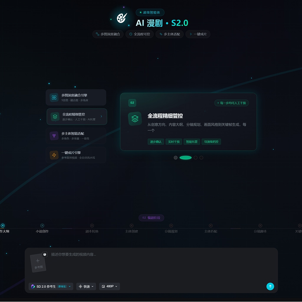 AI 品牌包装设计